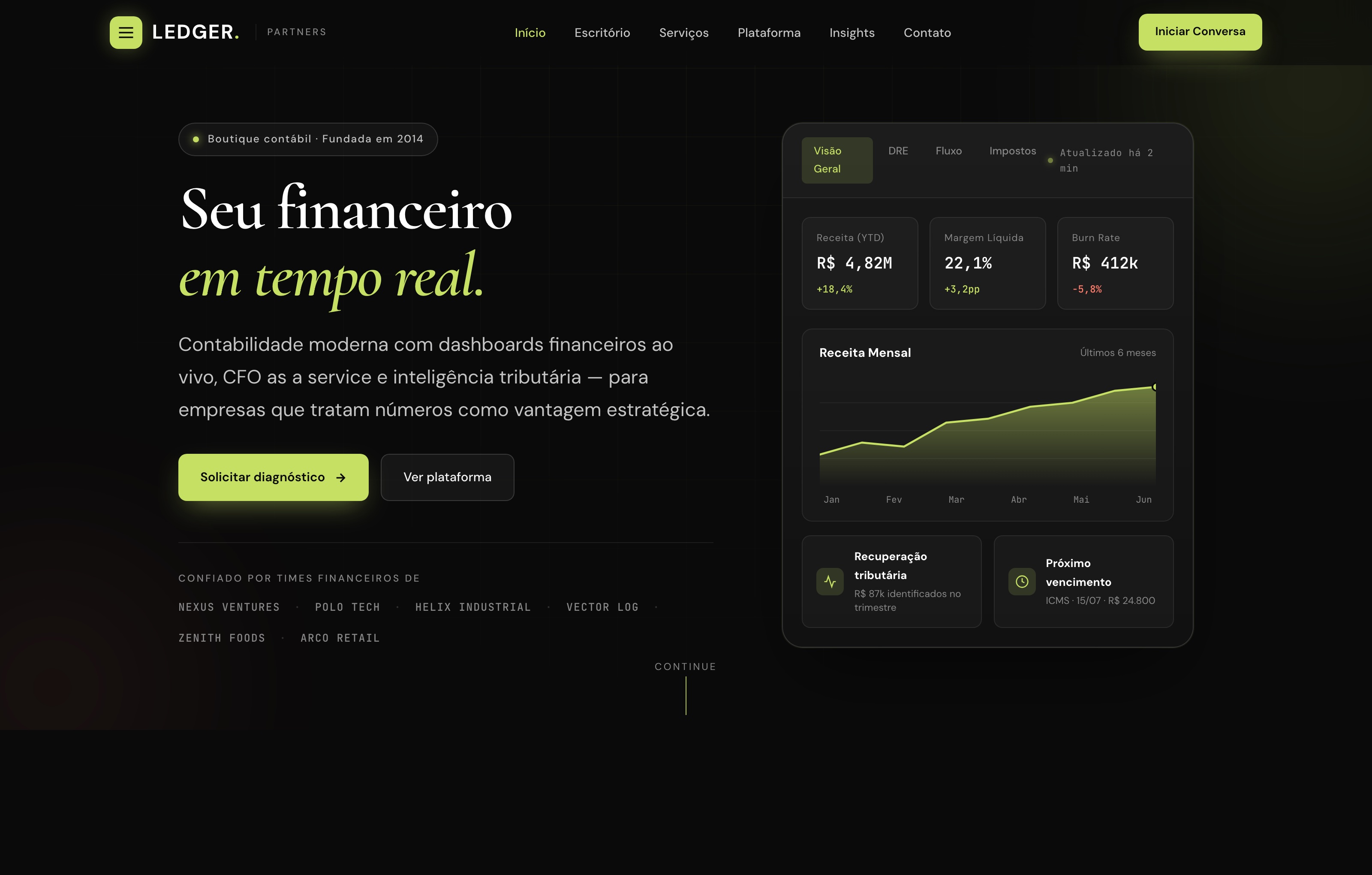 Ledger Partners